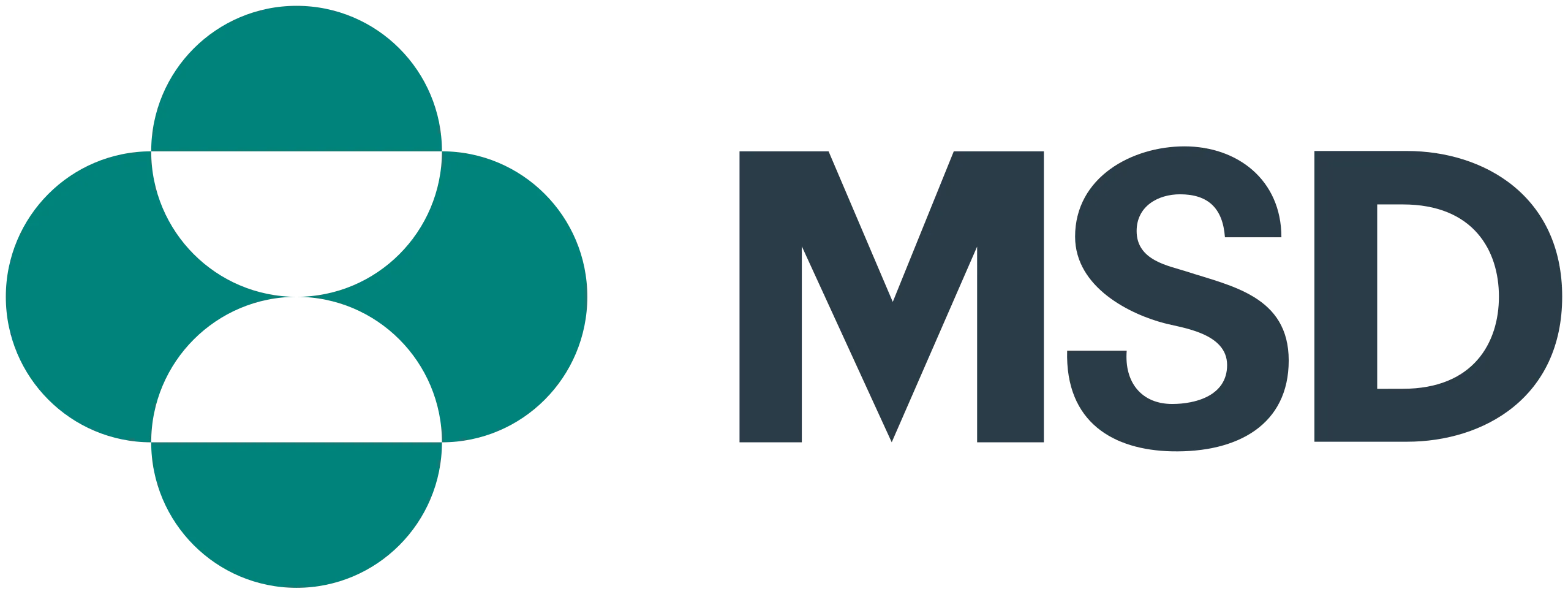 MSD Sharp Dohme GmbH logo.svg 1