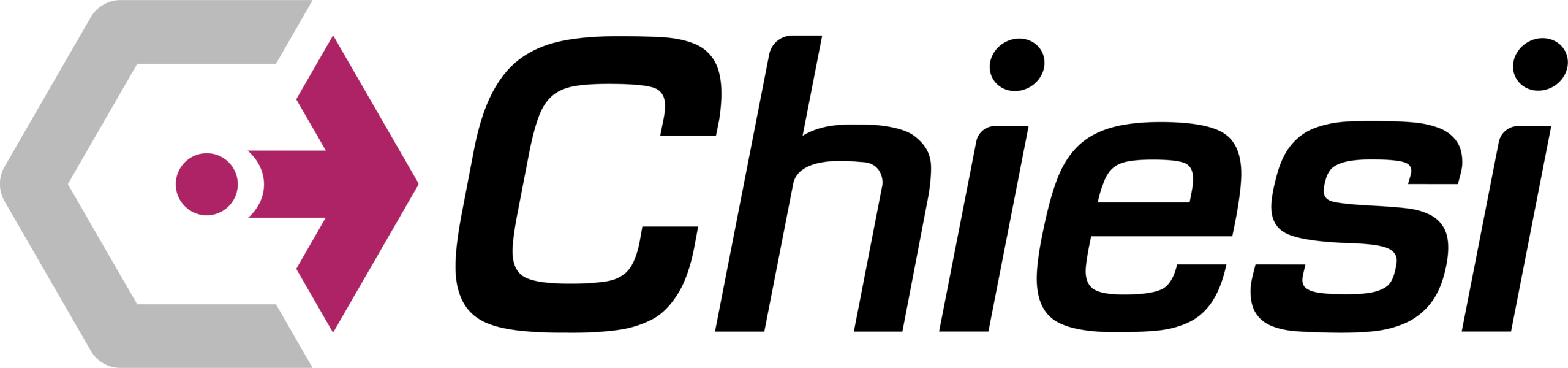 company chiesi 1 scaled